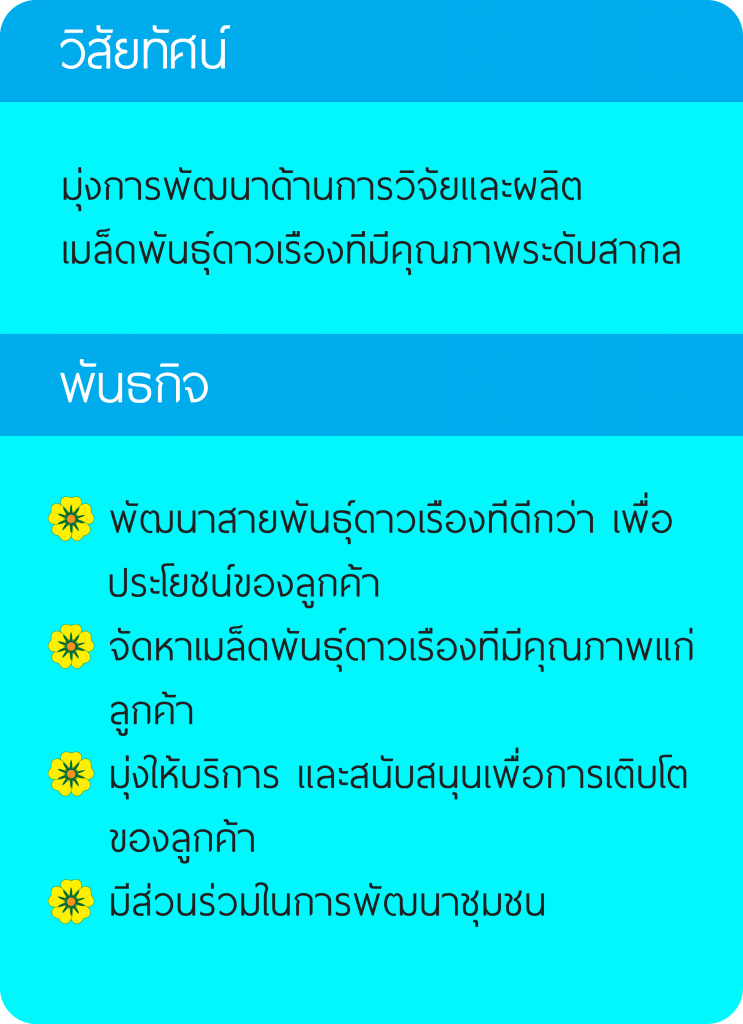 วิสัยทัศนื-พันธกิจ